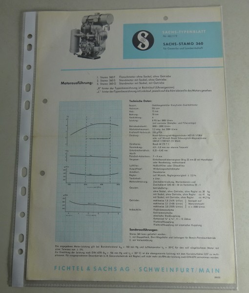 Typenblatt / Technische Daten Sachs Stamo 360 für Gewerbe und Landwirtschaft