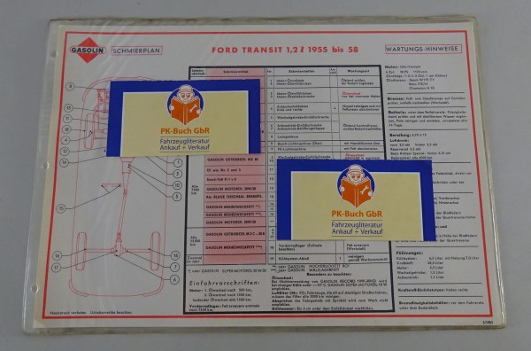 Gasolin Schmierplan für Ford Taunus Transit 1,2l FK 1000/1250 ab Baujahr 1955