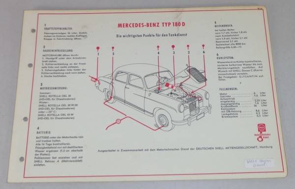 Shell Schmierplan für Mercedes Benz 180 D W120 Ponton Diesel