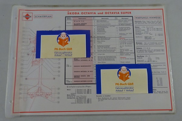 Gasolin Schmierplan für Skoda Octavia und Octavia Super Stand 03/1965