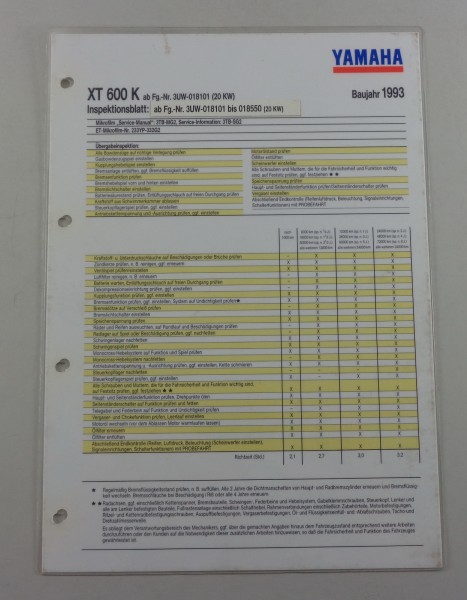 Inspektionsblatt Yamaha XT 600 K Typ 3UW 20 kW Baujahr 1993
