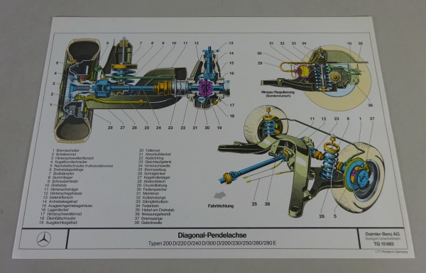 Schnittbild Mercedes-Benz W123 200 D - 280 E Diagonal-Pendelachse Stand 1/1977