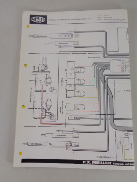 Montageanleitung Meiller Lade-Bordwand Serie E + Schaltplan 04/1982