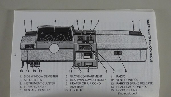 Owner´s Manual / Handbook Dodge Shadow Stand 1988