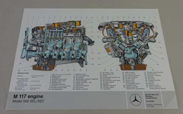 Schnittbild Mercedes-Benz Motor M 117 in W126 560 SEL / C126 560 SEC from 7/1987