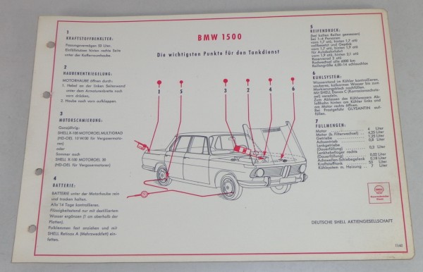 Shell Schmierplan für BMW Neue Klasse 1500 Stand 11/1962