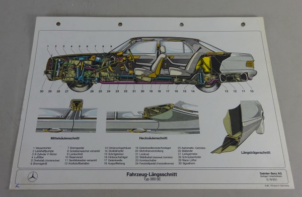 Schnittbild Mercedes-Benz 380 SE W126 S-Klasse Längsschnitt Stand 08/1980