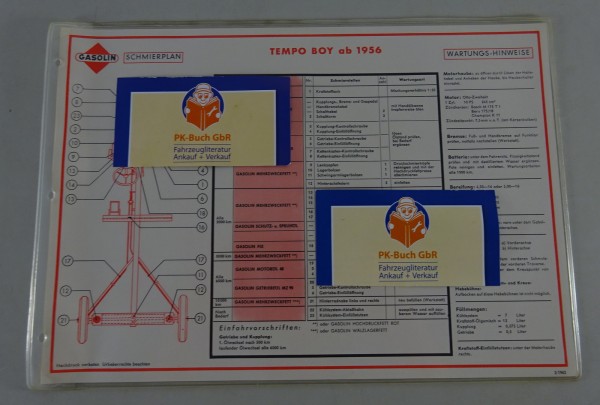 Gasolin Schmierplan für Tempo Boy Dreirad ab Baujahr 1956 Stand 03/1963