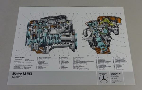 Schnittbild Mercedes-Benz W124 300 E Motor M 103 Stand 12/1984