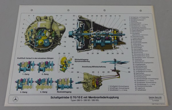 Schnittbild Mercedes-Benz Schaltgetriebe G 76/18E in W126 S/SE/SEL Stand 8/1980