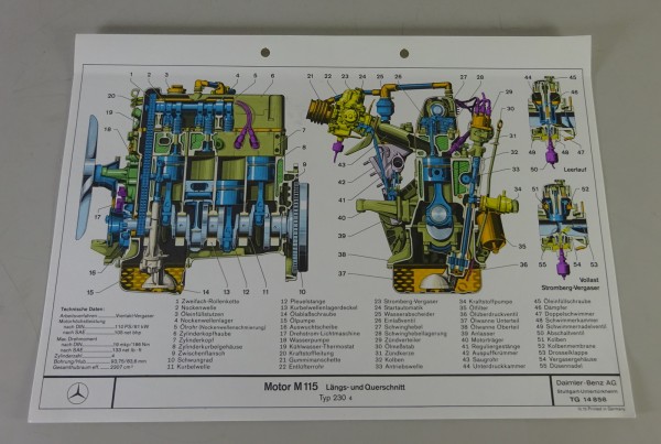 Schnittbild Mercedes-Benz Motor M115 in W115 Typ 230.4 Stand 10/1973