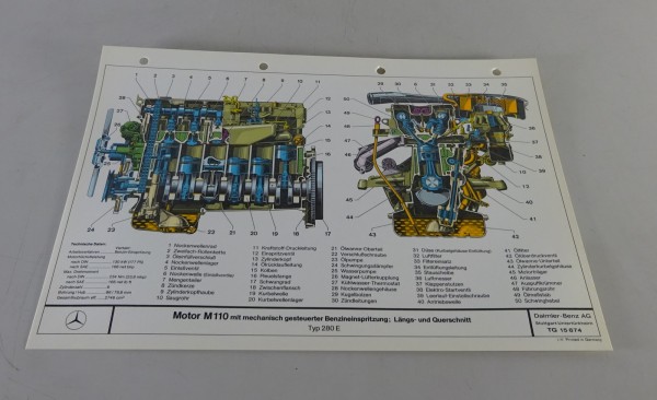 Schnittbild Mercedes-Benz Motor M110 in W123 280 E Stand 01/1977