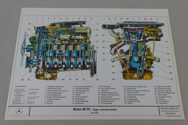 Schnittbild / Schnittzeichnung Mercedes-Benz Motor M 110 in W123 280 von 01/1977