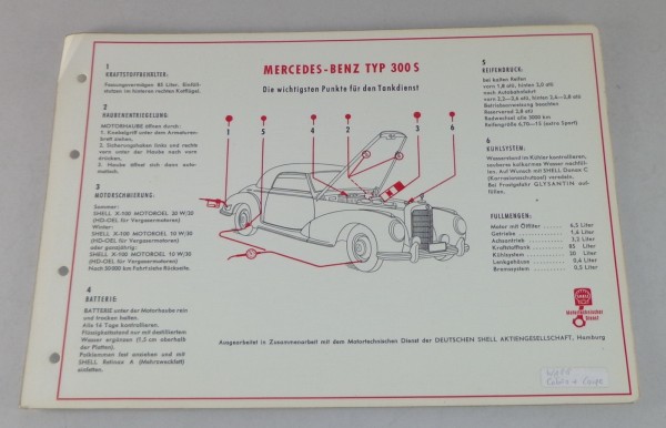 Shell Schmierplan für Mercedes Benz 300 S W188 Cabrio + Coupe