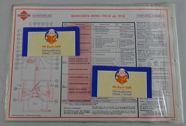 Gasolin Schmierplan für Mercedes-Benz W121 190D Ponton Diesel ab Baujahr 1958