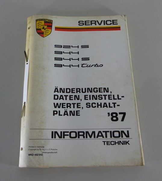 Technische Information Porsche 924 S + 944 S Turbo Modelljahr 1987 von 06/1986