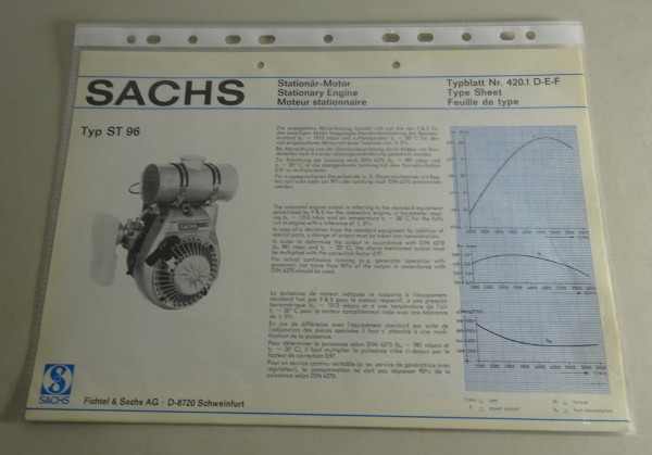 Typenblatt /Technische Daten Sachs Typ ST 96 Stand 11/1974