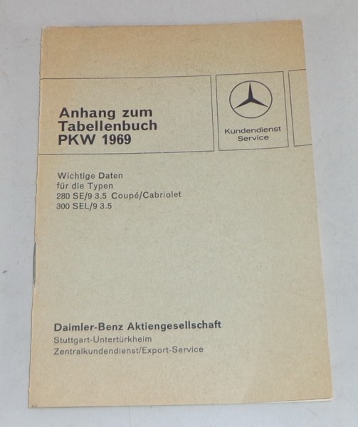 Tabellenbuch Mercedes Benz 280 SE 3.5 W111 Coupe Cabrio + 300 SEL 3.5 W112