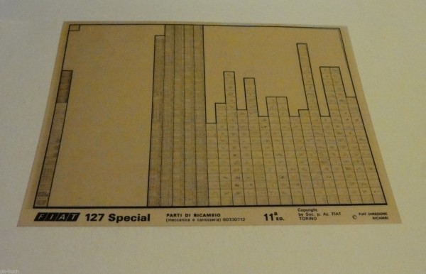 Microfich Ersatzteilkatalog Fiat 127 Special 60330712