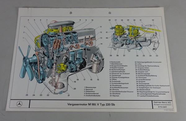 Schnittbild Mercedes-Benz Motor M 180 V in Heckflosse W111 220 Sb 1960er Jahre