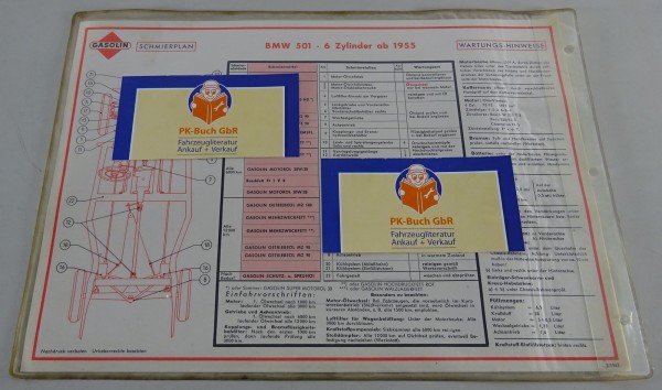 Gasolin Schmierplan für BMW 501 6 Zylinder / Barockengel Stand 03/1963