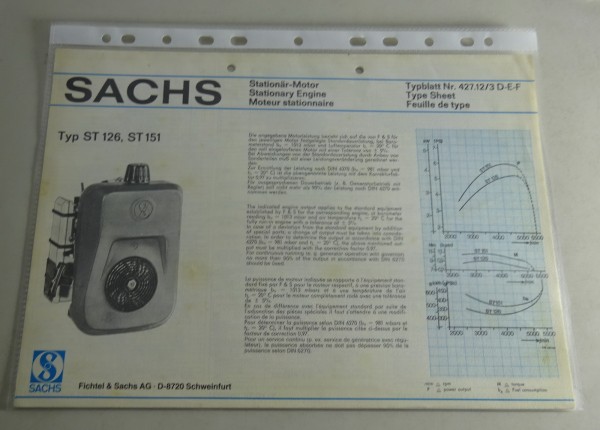 Typenblatt /Technische Daten Sachs Typ ST 126 / ST 151 Stand 07/1982