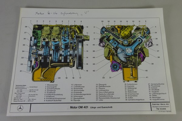 Schnittbild Mercedes-Benz Motor OM 401 Stand 03/1974