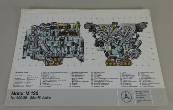 Schnittbild Mercedes-Benz S-Klasse W140 600 SE / 600 SEL Motor M 120 von 06/1991