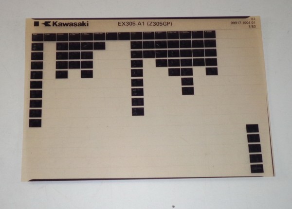 Microfich Ersatzteilkatalog Kawasaki Z 305 GP / EX 305 A1 Model 83 Stand 01/83