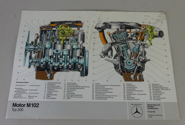 Schnittbild Mercedes-Benz Motor M102 in W124 200 Stand 12/1984