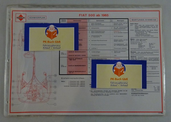 Gasolin Schmierplan für Fiat 500 ab Baujahr 1965 Stand 02/1966