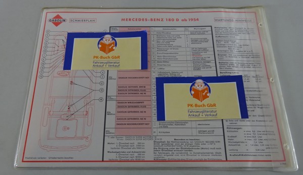 Gasolin Schmierplan für Mercedes-Benz 180 D Ponton Diesel W120 Stand 03/1963