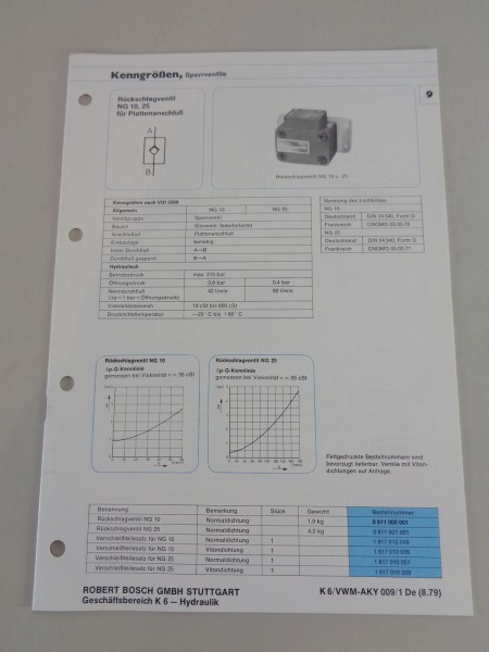 Technische Information / Kenngrößen Bosch Rückschlagventil NG 10, NG 25 08/1979