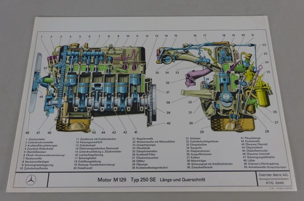 Schnittbild Mercedes-Benz Motor M 129 in 250 SE W108 Stand 02/1967