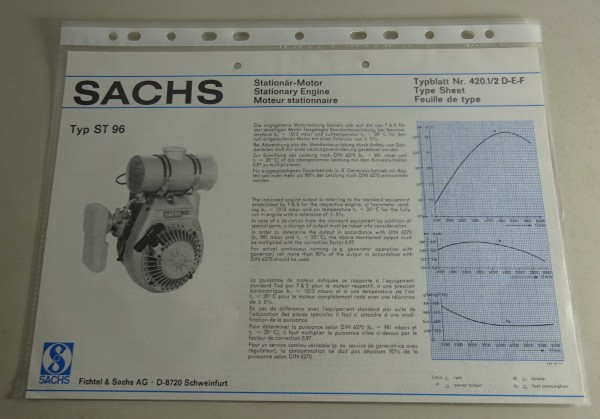 Typenblatt /Technische Daten Sachs Typ ST 96 Stand 08/1977