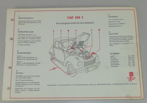 Shell Schmierplan für Fiat 500 C
