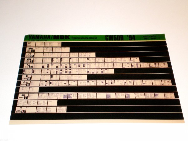 Microfich Werkstatthandbuch Yamaha Roller MBK CW 50 R ab 1994