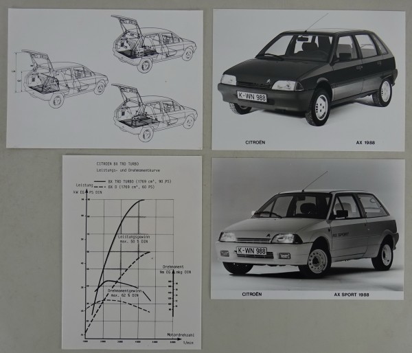 Pressefoto Citroën AX / AX Sport Stand 1988