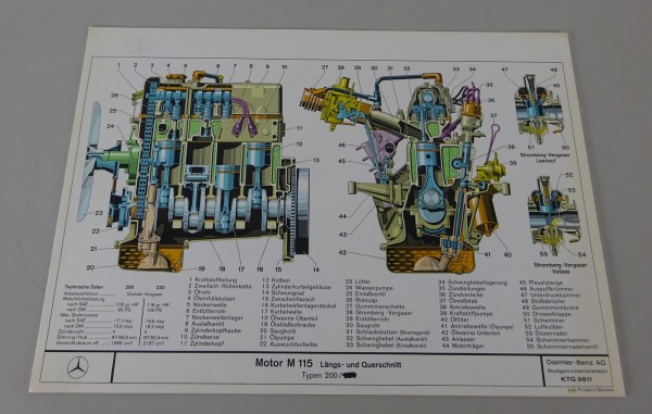 Schnittbild Mercedes-Benz Motor M 115 in 200 / 220 W115 / 8 Stand 02/1969