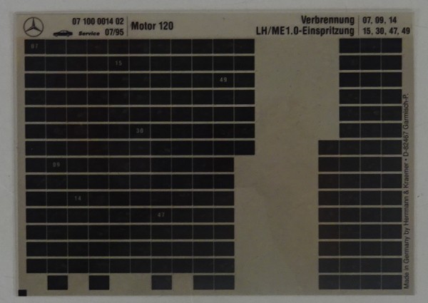 Microfich Teilekatalog Mercedes M120 Verbrennung LH/ME 1.0-Einspritzung 07/1995