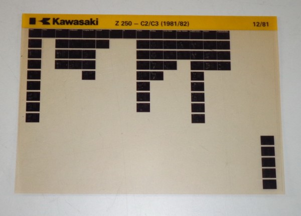 Microfich Ersatzteilkatalog Kawasaki Z 250 C2 / C3 Model 1981-82 Stand 12/81