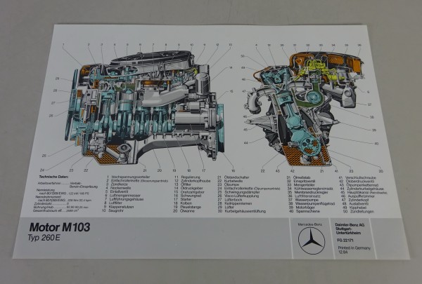 Schnittbild Mercedes-Benz W124 260 E Motor M 103 Stand 12/1984