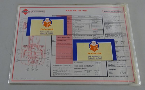 Gasolin Schmierplan für BMW 600 ab Baujahr 1957 Stand 03/1963