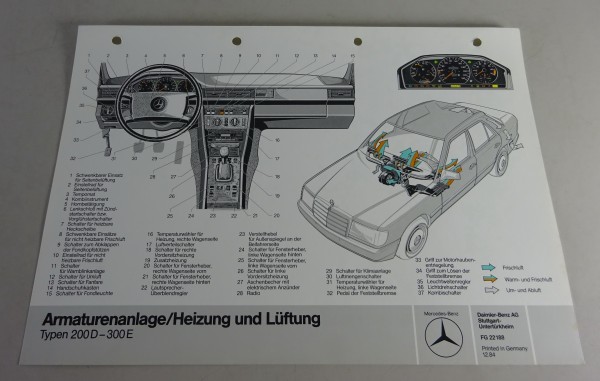 Schnittbild Mercedes-Benz W124 Armaturenanlage / Heizung und Lüftung Stand 1984