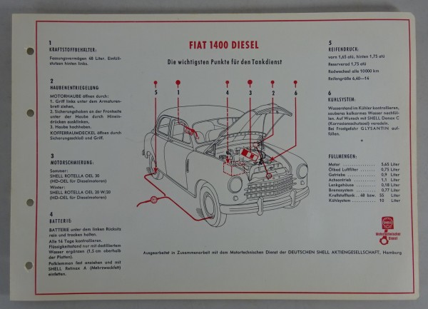 Shell Schmierplan für Fiat Typ 1400 Diesel