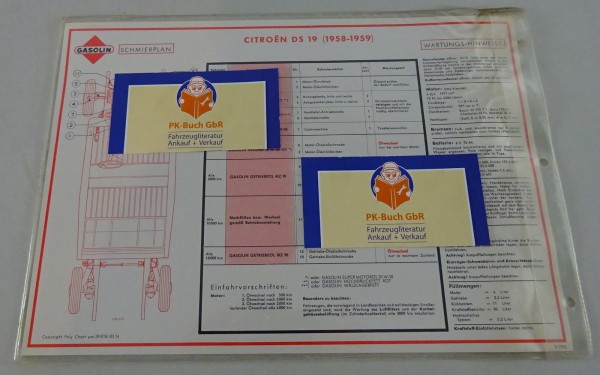 Gasolin Schmierplan für Citroen DS 19 Baujahr 1958-1959 Stand 03/1963
