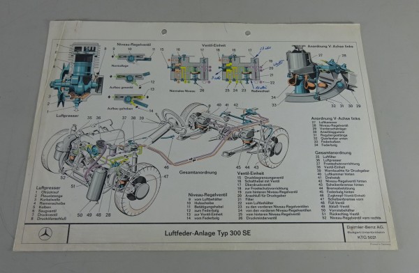 Schnittbild Mercedes-Benz Luftfeder-Anlage in W112 300 SE - original