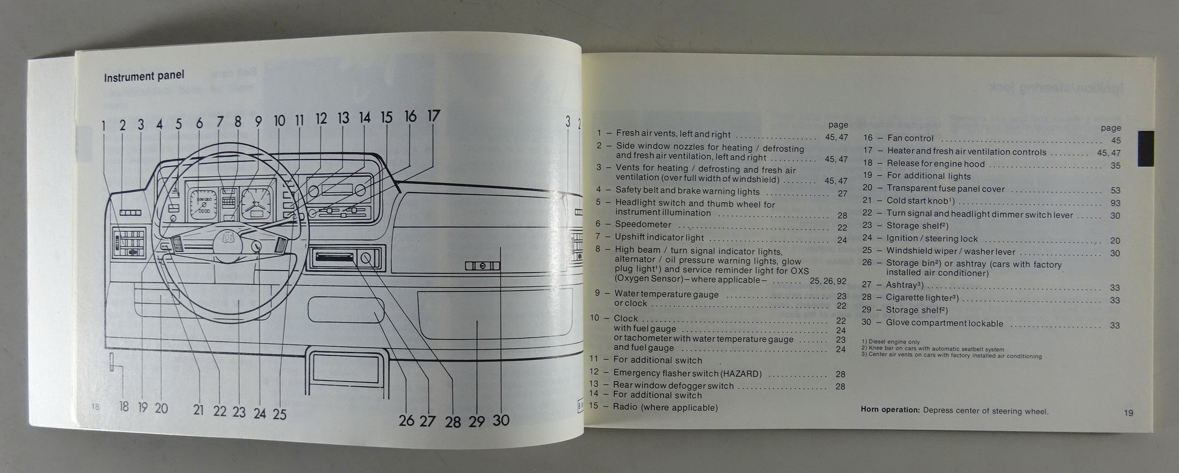 Owner´s Manual / Handbook VW Golf Jetta 1/I US-Modell From 01/1982 | PK ...