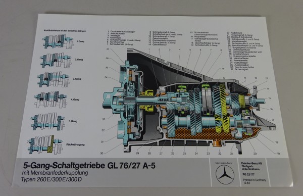 Schnittbild Mercedes-Benz 5-Gang-Schaltgetriebe GL 76/27 A-5 in W124 Stand 1984