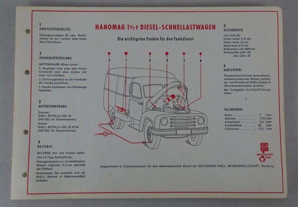 Shell Schmierplan für Hanomag 1,5t Diesel - Schnellastwagen